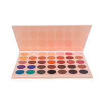 miscellaneous & Eye shadow free transparent png image.