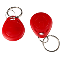 objects & Keychain free transparent png image.