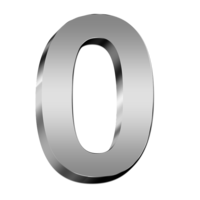 numbers&0 png image.