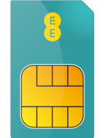 electronics & sim cards free transparent png image.