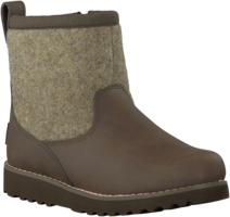 clothing & ugg free transparent png image.